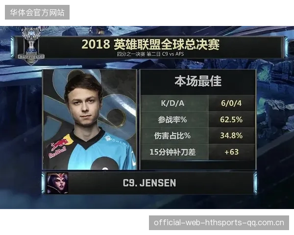 LoL中单视野控制与补刀课，助你成为峡谷之王！